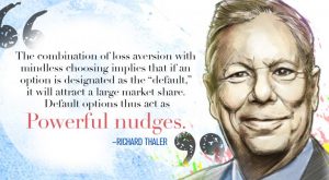 Nudge theory: a concept in behavioral science - Richard Thaler