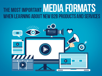 The Most Important Media Formats When Learning about New B2B Products and Services